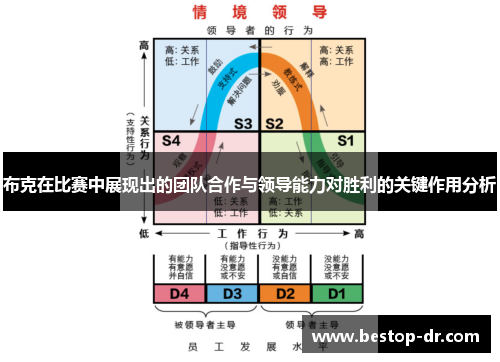 布克在比赛中展现出的团队合作与领导能力对胜利的关键作用分析