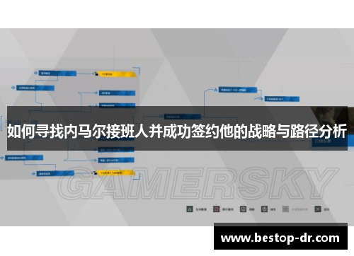如何寻找内马尔接班人并成功签约他的战略与路径分析