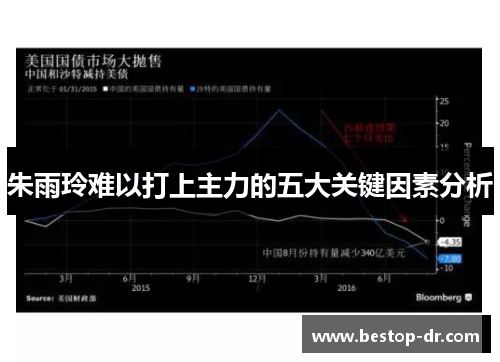 朱雨玲难以打上主力的五大关键因素分析
