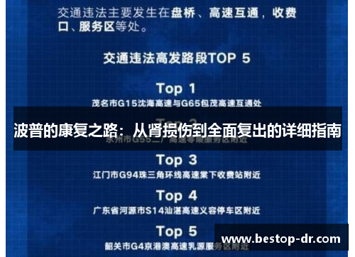 波普的康复之路：从肾损伤到全面复出的详细指南