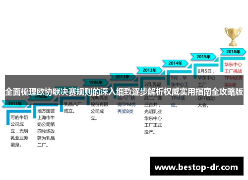 全面梳理欧协联决赛规则的深入细致逐步解析权威实用指南全攻略版 全面梳理欧协联决赛规则的深入细致逐步解析权威实用指南全攻略版