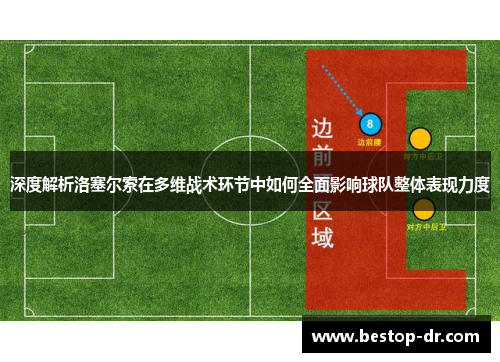 深度解析洛塞尔索在多维战术环节中如何全面影响球队整体表现力度 深度解析洛塞尔索在多维战术环节中如何全面影响球队整体表现力度