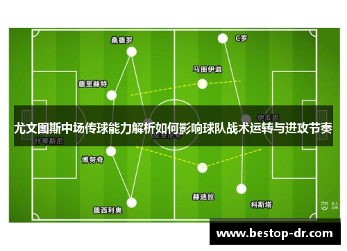 尤文图斯中场传球能力解析如何影响球队战术运转与进攻节奏